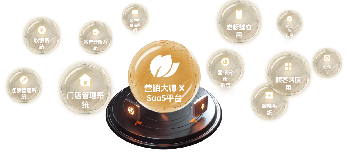 网吧产品